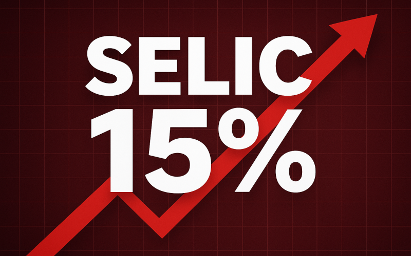 Entenda o impacto da Selic a 15% na sua vida e nos seus investimentos